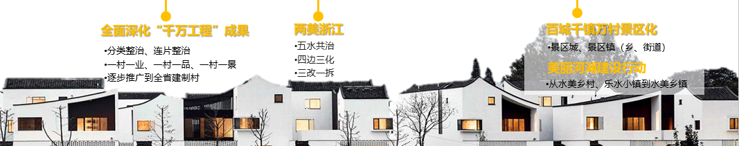 天下事 | 景区城、景区镇怎么建?浙江发布最新指南 天下事 | 景区城、景区镇怎么建?浙江发布最新指南