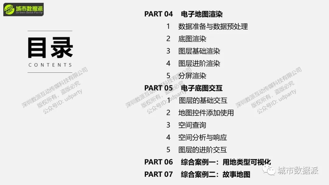 【WebGIS可视化实操】如何快速搭建故事地图可视化平台？丨城市数据派