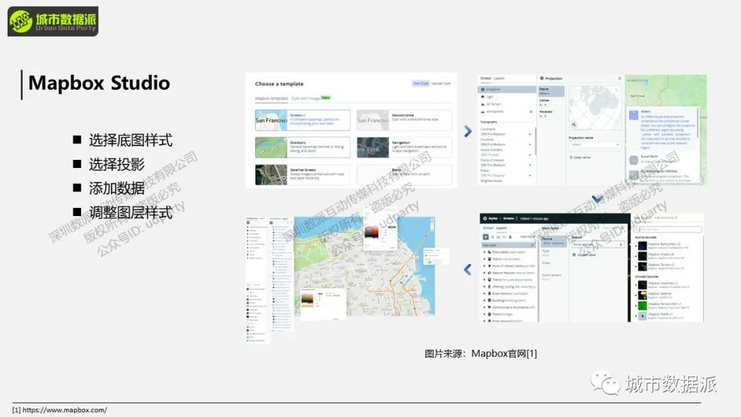 【WebGIS可视化实操】如何快速搭建故事地图可视化平台？丨城市数据派