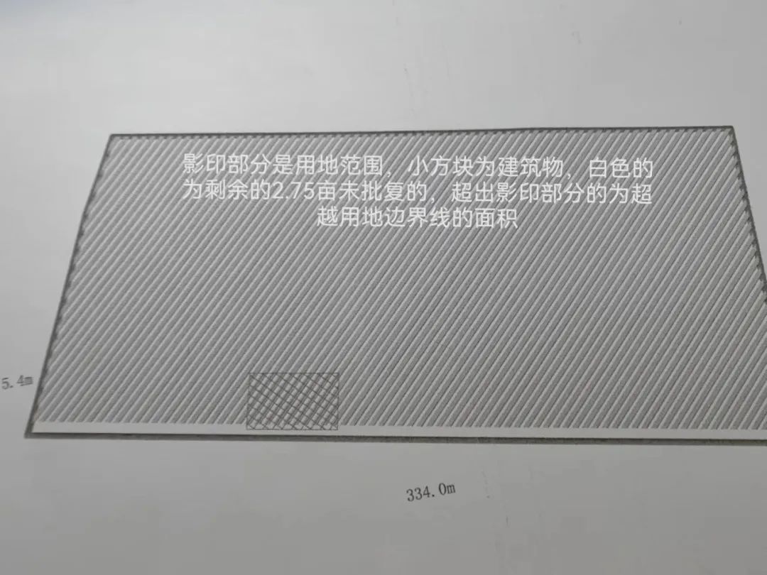 城市规划管理问答-20230803