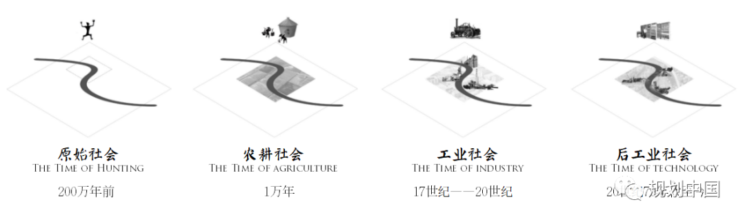 “流体磁场”——城市滨水空间更新设计探索