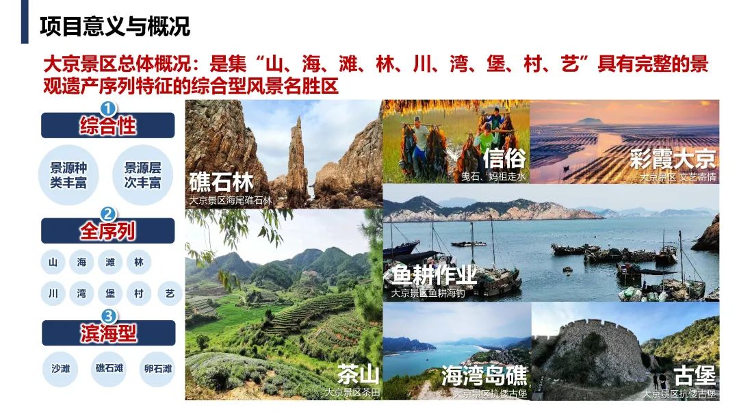 霞浦大京省级风景名胜区详细规划——特定地段底线约束下的省级风景名胜区详细规划系统路径实践 霞浦大京省级风景名胜区详细规划——特定地段底线约束下的省级风景名胜区详细规划系统路径实践