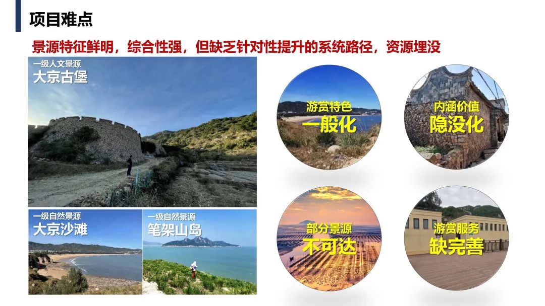 霞浦大京省级风景名胜区详细规划——特定地段底线约束下的省级风景名胜区详细规划系统路径实践 霞浦大京省级风景名胜区详细规划——特定地段底线约束下的省级风景名胜区详细规划系统路径实践