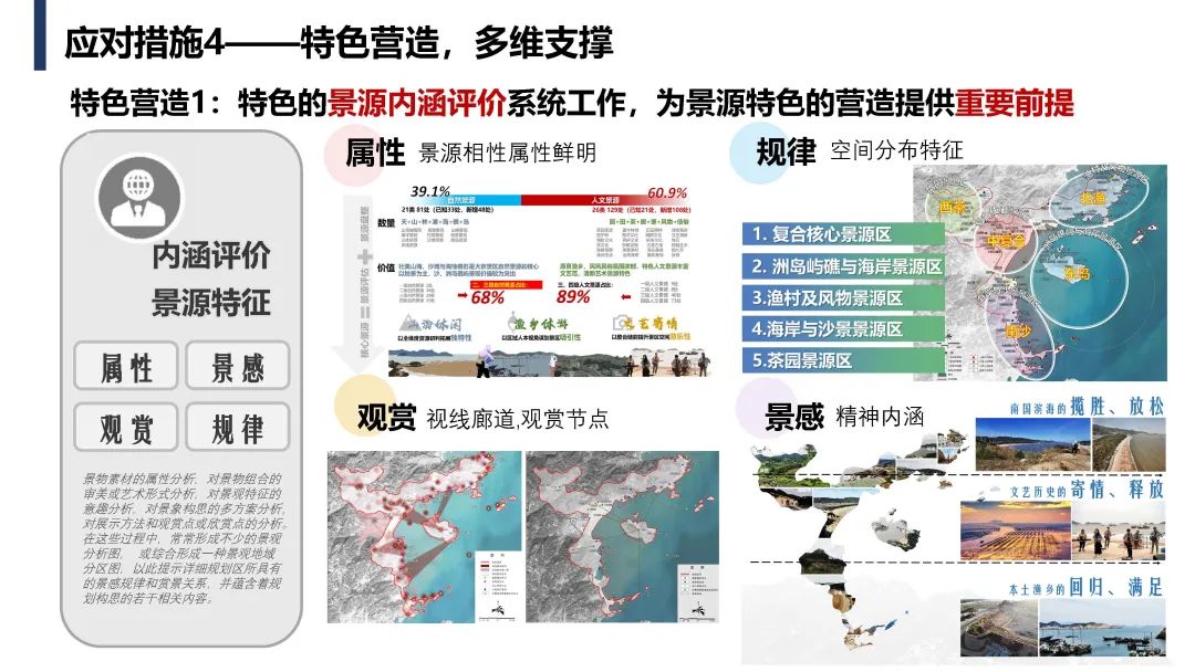 霞浦大京省级风景名胜区详细规划——特定地段底线约束下的省级风景名胜区详细规划系统路径实践 霞浦大京省级风景名胜区详细规划——特定地段底线约束下的省级风景名胜区详细规划系统路径实践