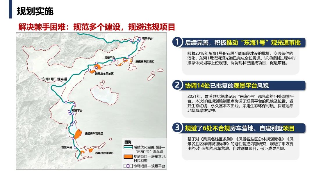 霞浦大京省级风景名胜区详细规划——特定地段底线约束下的省级风景名胜区详细规划系统路径实践 霞浦大京省级风景名胜区详细规划——特定地段底线约束下的省级风景名胜区详细规划系统路径实践