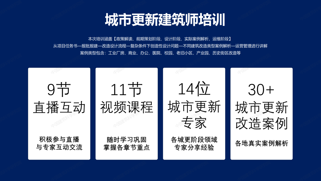 城市更新全流程规划设计怎么做? | 前期策划、设计、运营，30+城更案例设计重难点