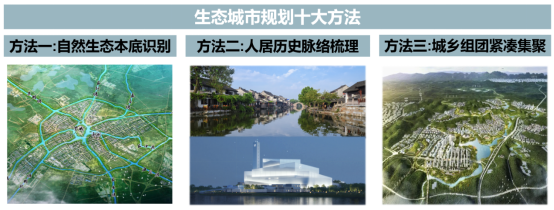 生态城市大讲堂 | 迈向生态城市发展的新时期