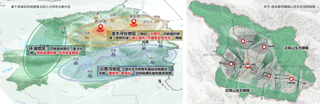 规划体系改革背景下的次区域国土空间规划实践探索 ——以兰西城市群青海部分国土空间规划为例 规划体系改革背景下的次区域国土空间规划实践探索 ——以兰西城市群青海部分国土空间规划为例