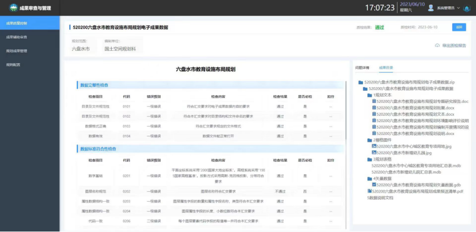 国土空间相关专项规划管理丨贵州六盘水:强化国土空间专项规划与总体规划、详细规划衔接 着力实现“多规合一” 国土空间相关专项规划管理丨贵州六盘水:强化国土空间专项规划与总体规划、详细规划衔接 着力实现“多规合一”