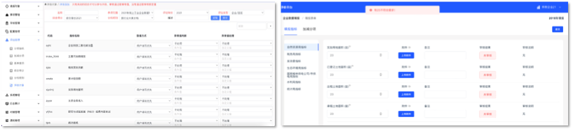 榆林市“亩均效益”综合评价大数据平台 榆林市“亩均效益”综合评价大数据平台
