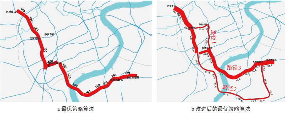 沈云樟 | 上海公共交通模型发展及关键技术 沈云樟 | 上海公共交通模型发展及关键技术