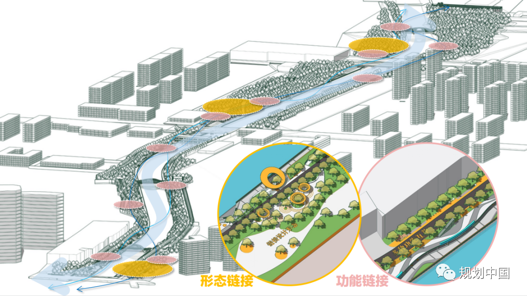 “流体磁场”——城市滨水空间更新设计探索