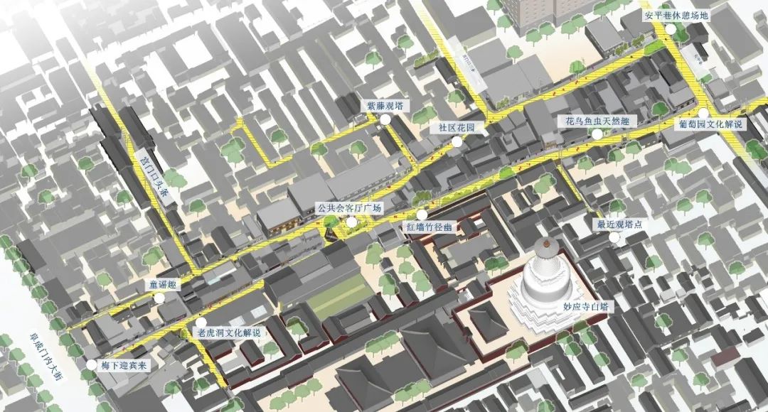 片区整体统筹下白塔寺地区有机更新探索实践 | 城市更新类