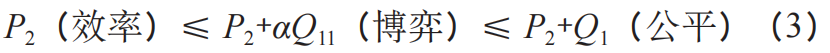 期刊精粹 | 福利经济视角下整体流域雨洪径流分担的韧性决策架构与实证方法——以台湾大甲溪流域为例【2023.4期优先看· 主题】