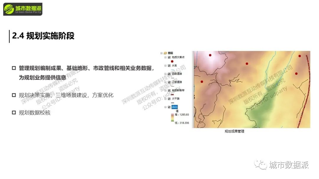 在新数据、新环境下，如何在规划中充分发挥GIS技术的核心作用？丨城市数据派