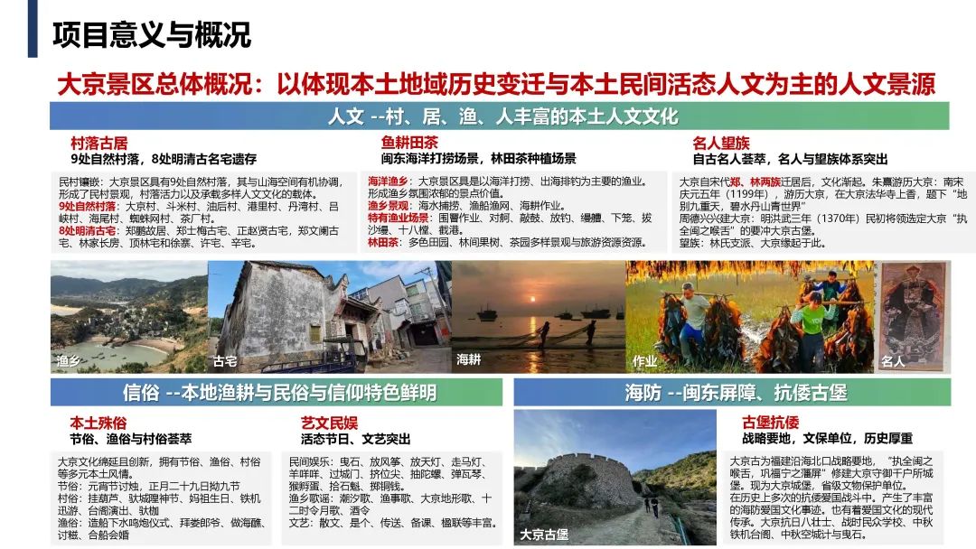 霞浦大京省级风景名胜区详细规划——特定地段底线约束下的省级风景名胜区详细规划系统路径实践 霞浦大京省级风景名胜区详细规划——特定地段底线约束下的省级风景名胜区详细规划系统路径实践