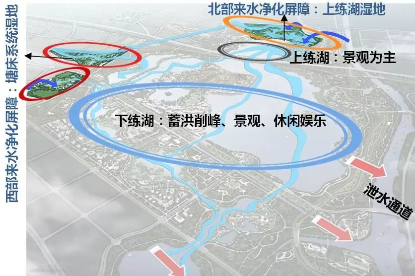 理水营城，诗意栖居 | 基于海绵城市理念下的水城共融