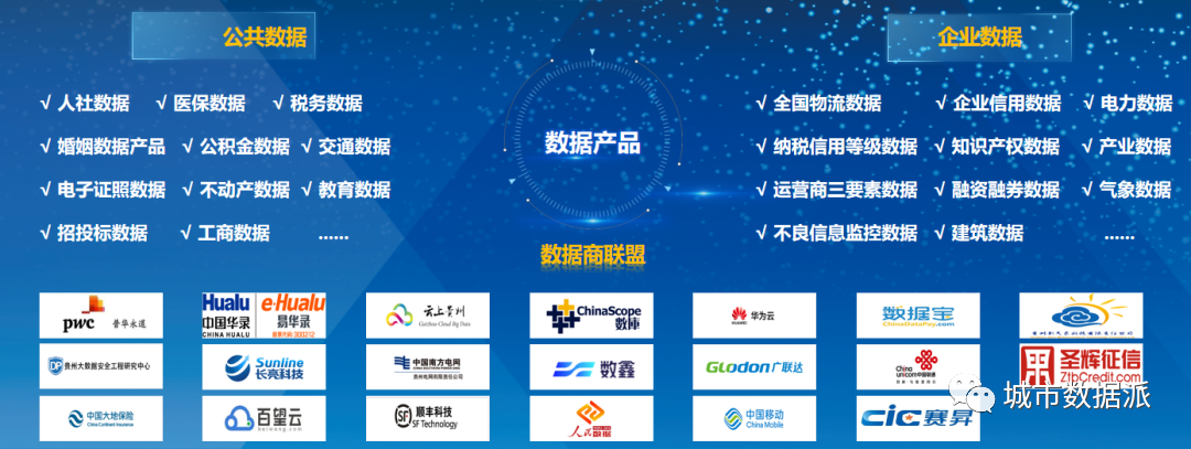 全国数据交易机构已近50家！带你走进贵阳大数据交易所的探索与实践丨城市数据派