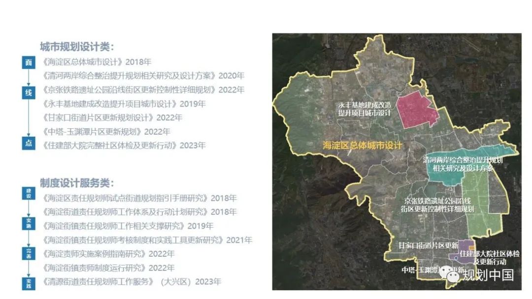 转型伴随 积淀成海——基于北京海淀长期伴随服务的体会和思考