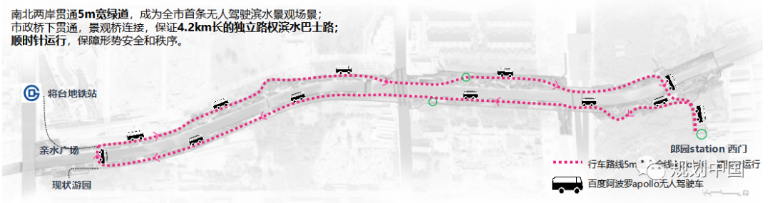 “流体磁场”——城市滨水空间更新设计探索