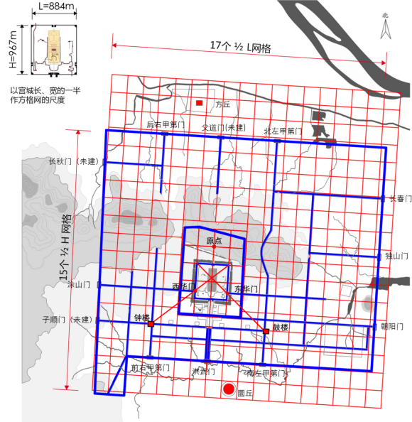 学术分享 | 凤阳县明中都皇故城及皇陵石刻保护规划策略研究 学术分享 | 凤阳县明中都皇故城及皇陵石刻保护规划策略研究