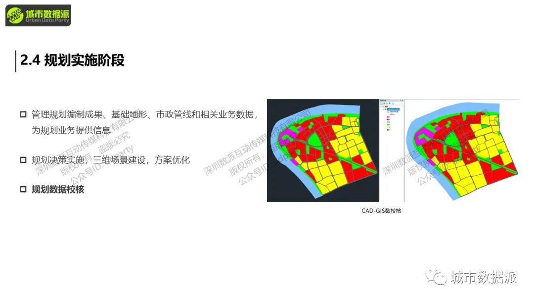 在新数据、新环境下，如何在规划中充分发挥GIS技术的核心作用？丨城市数据派