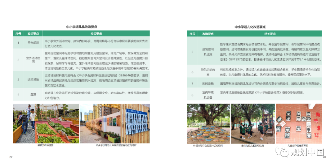 《〈城市儿童友好空间建设导则（试行）〉实施手册》印发！