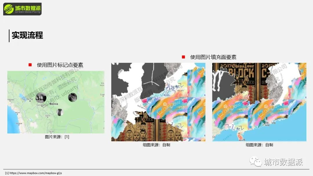 【WebGIS可视化实操】如何快速搭建故事地图可视化平台？丨城市数据派