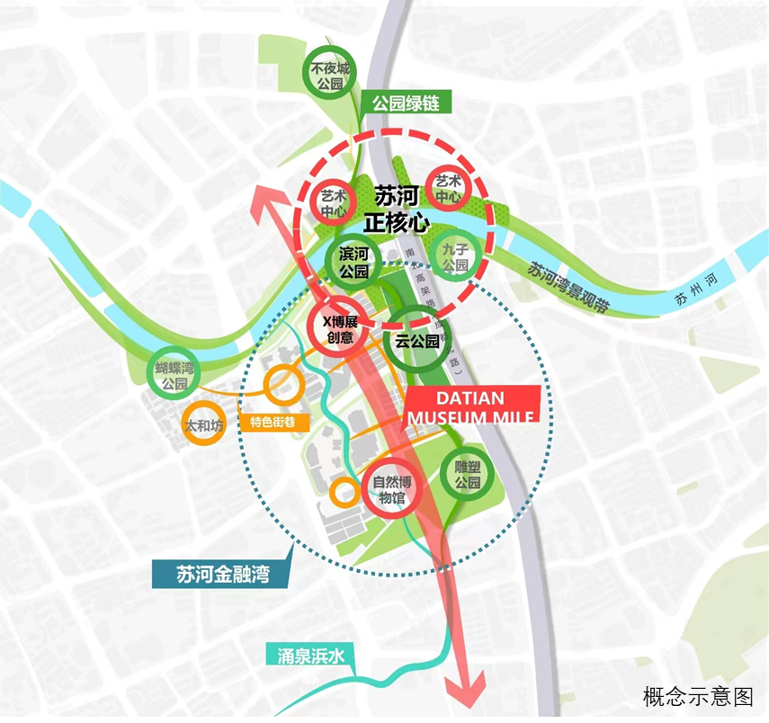 上海市城市更新创新实践:结合重点城市更新单元概念设计方案,探索“三师”联创工作机制 上海市城市更新创新实践:结合重点城市更新单元概念设计方案,探索“三师”联创工作机制
