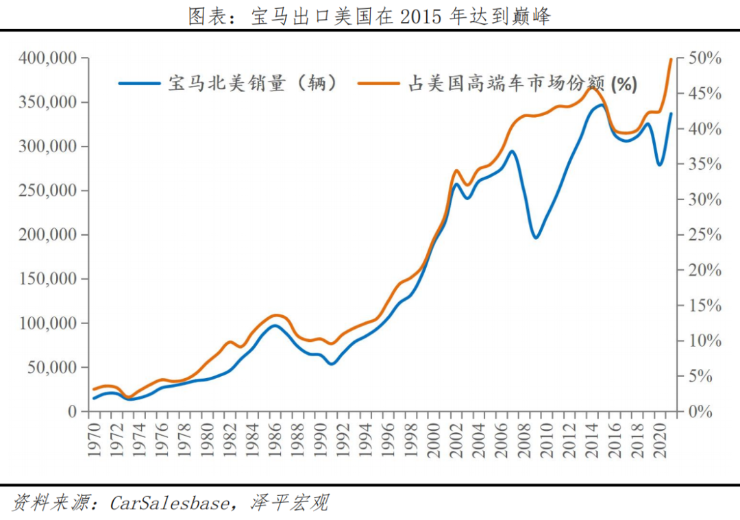 新能源车出海:在新万亿赛道上打造世界级中国品牌 新能源车出海:在新万亿赛道上打造世界级中国品牌
