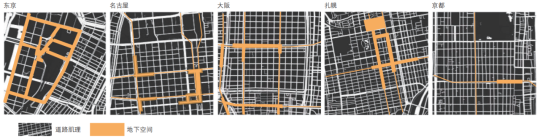 期刊精粹 | 日本城市历史地区地下空间的适应性利用与借鉴【2023.4期优先看】