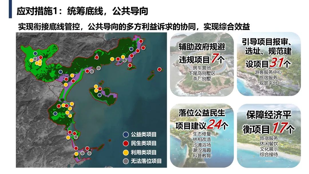 霞浦大京省级风景名胜区详细规划——特定地段底线约束下的省级风景名胜区详细规划系统路径实践 霞浦大京省级风景名胜区详细规划——特定地段底线约束下的省级风景名胜区详细规划系统路径实践