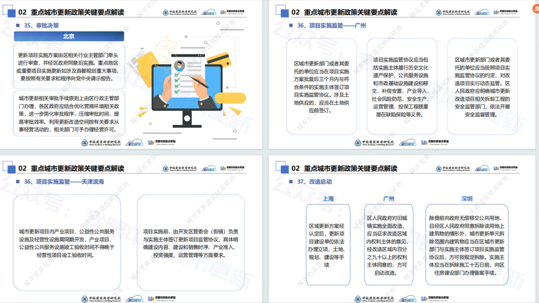 城市更新全流程规划设计怎么做? | 前期策划、设计、运营，30+城更案例设计重难点