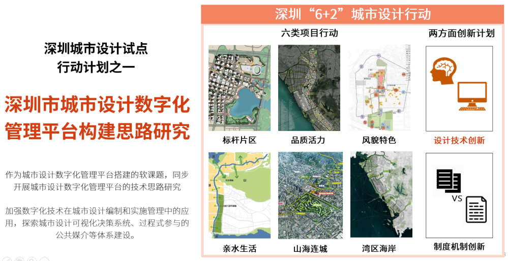 2022-2023年度项目交流会(学术周)· 创新实践专场 2022-2023年度项目交流会(学术周)· 创新实践专场