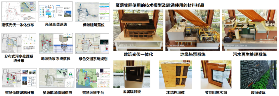生态城市大讲堂 | 迈向生态城市发展的新时期