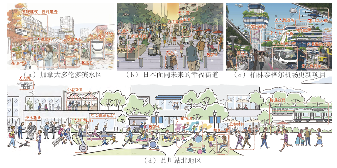 【文章精选】智慧街道三元融合场景的模块化设计方法——以华强北未来街道概念设计为例 | 2023年第2期