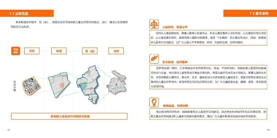 儿童友好 | 官方实施手册出炉,敬请期待九月规划年会学术之声 儿童友好 | 官方实施手册出炉,敬请期待九月规划年会学术之声