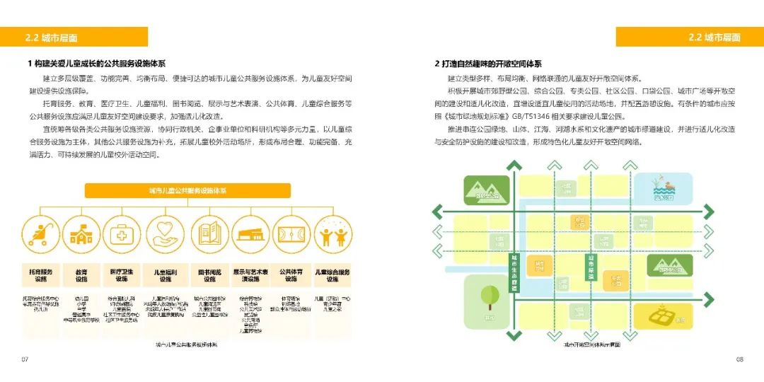 儿童友好 | 官方实施手册出炉,敬请期待九月规划年会学术之声 儿童友好 | 官方实施手册出炉,敬请期待九月规划年会学术之声