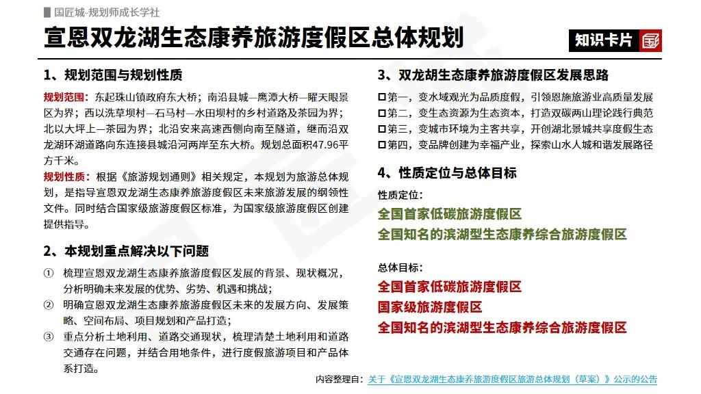 旅游规划:旅游度假区总体规划、旅游建设项目案例推荐 旅游规划:旅游度假区总体规划、旅游建设项目案例推荐