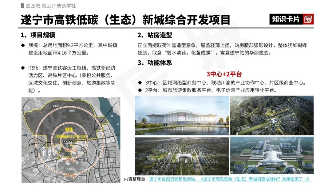 专题分享:片区综合开发——相关文献,相关知识及案例推荐 专题分享:片区综合开发——相关文献,相关知识及案例推荐