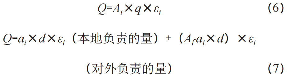 期刊精粹 | 福利经济视角下整体流域雨洪径流分担的韧性决策架构与实证方法——以台湾大甲溪流域为例【2023.4期优先看· 主题】