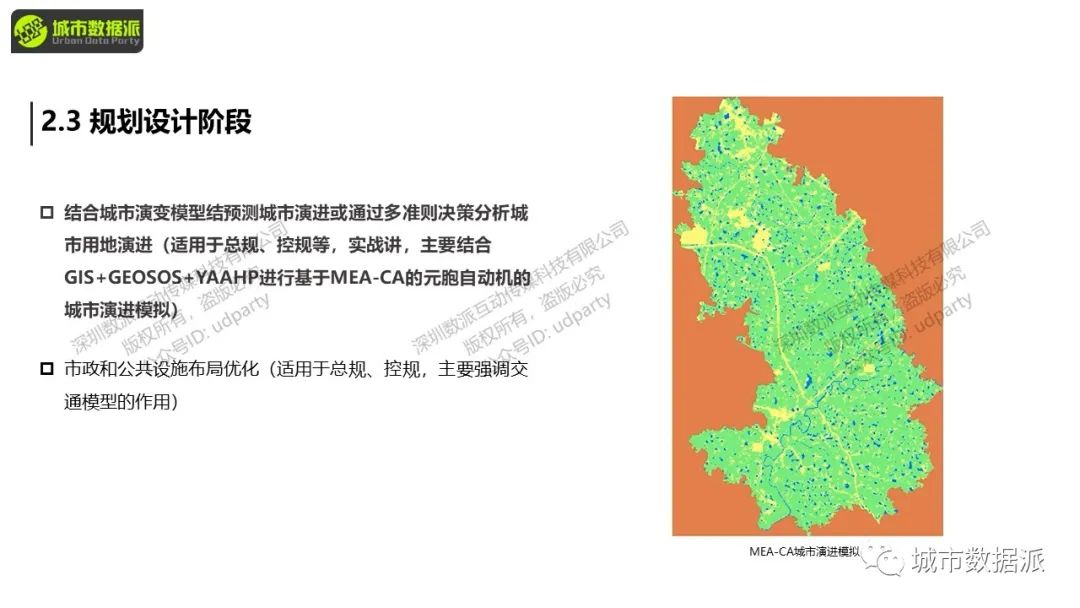 在新数据、新环境下，如何在规划中充分发挥GIS技术的核心作用？丨城市数据派