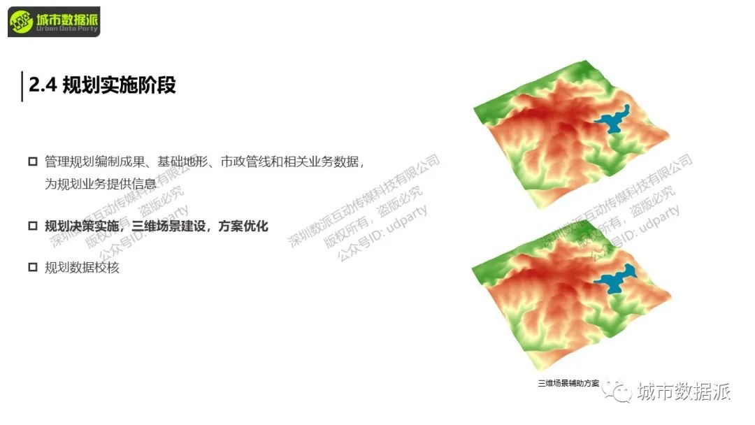 在新数据、新环境下，如何在规划中充分发挥GIS技术的核心作用？丨城市数据派