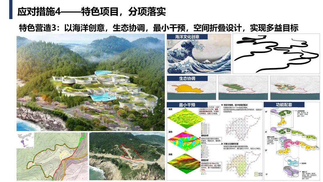 霞浦大京省级风景名胜区详细规划——特定地段底线约束下的省级风景名胜区详细规划系统路径实践 霞浦大京省级风景名胜区详细规划——特定地段底线约束下的省级风景名胜区详细规划系统路径实践