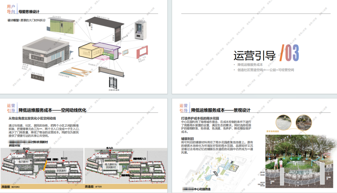 城市更新全流程规划设计怎么做? | 前期策划、设计、运营，30+城更案例设计重难点