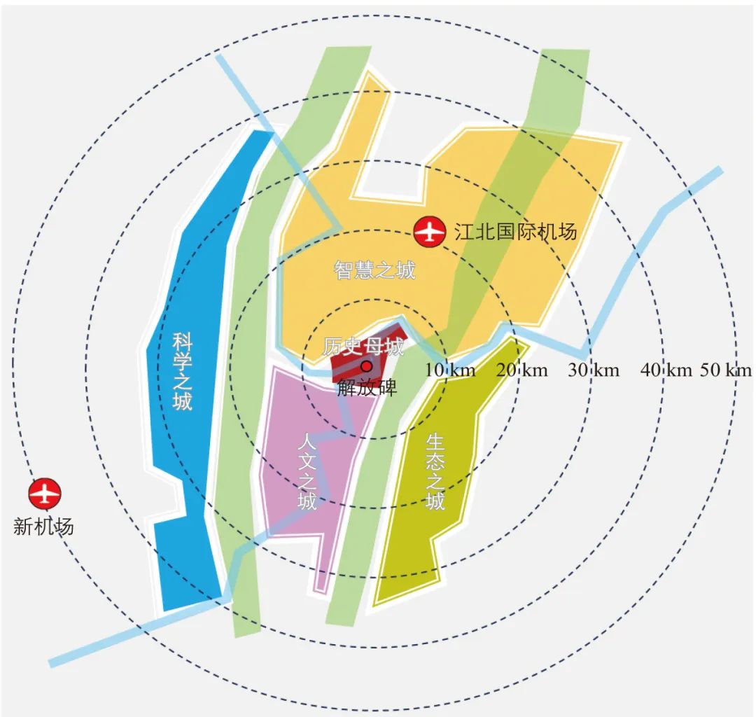 陈彩媛∣民航“一市两场”分工模式研究