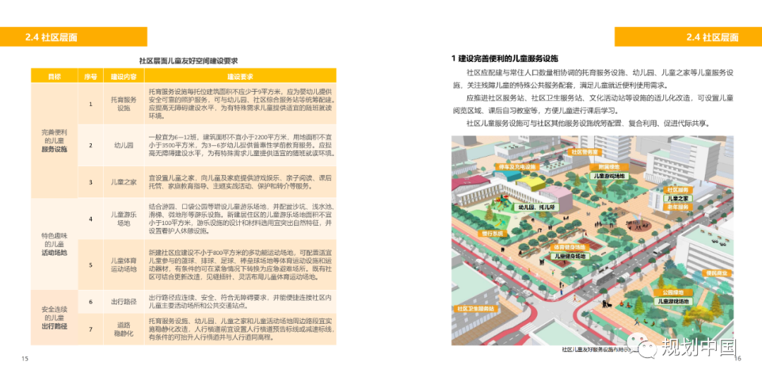 《〈城市儿童友好空间建设导则（试行）〉实施手册》印发！