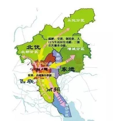 学术讨论：广州城市规划的失败与纠偏