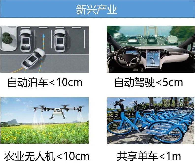 高质量发展看测绘⑩|回首广州市现代测绘基准建设之路 高质量发展看测绘⑩|回首广州市现代测绘基准建设之路