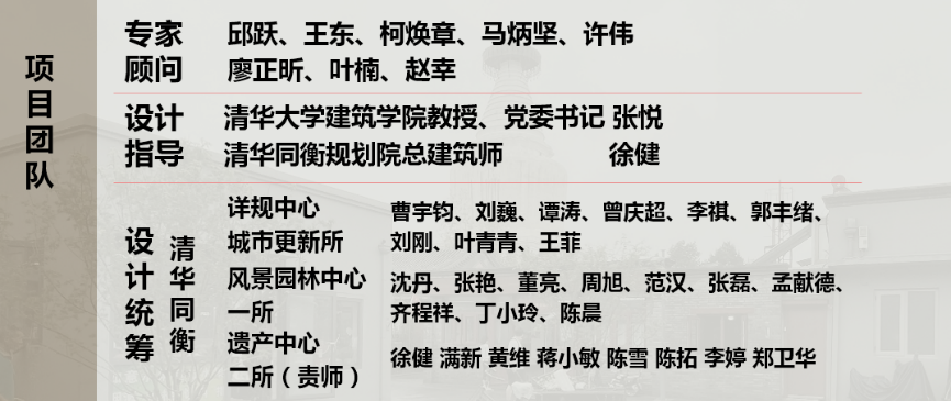 片区整体统筹下白塔寺地区有机更新探索实践 | 城市更新类